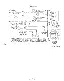 SECTION Diagram and Parts List for 1234W0A  Roper Range