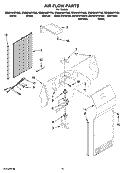 AIR FLOW PARTS Diagram and Parts List for GS6NHAXVT00  Whirlpool Refrigerator