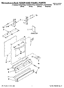 DOOR AND PANEL PARTS Diagram and Parts List for KUDP02SRBL3  KitchenAid Dishwasher