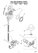 FILL AND OVERFILL PARTS Diagram and Parts List for GU3200XTSB1  Whirlpool Dishwasher