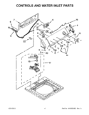 Part Location Diagram of W10480291 Whirlpool CNTRL-ELEC