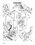 CABINET Diagram and Parts List for GL3030WW1  Roper Dryer