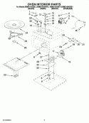OVEN INTERIOR PARTS Diagram and Parts List for KBMS1454SBT1  KitchenAid Microwave