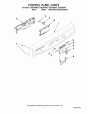 CONTROL PANEL PARTS Diagram and Parts List for TUD8700WS0  Estate Dishwasher