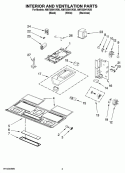 INTERIOR AND VENTILATION PARTS Diagram and Parts List for AMV3204VAS0  Amana Microwave