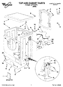 TOP AND CABINET PARTS Diagram and Parts List for LHW0050PQ1  Whirlpool Washer