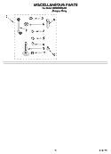 MISCELLANEOUS PARTS - OPTIONAL PARTS (NOT INCLUDED) Diagram and Parts List for 3RGSC9455JQ3  Whirlpool Washer