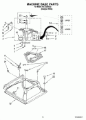 MACHINE BASE PARTS Diagram and Parts List for WET3300SQ2  Whirlpool Washer Dryer Combo