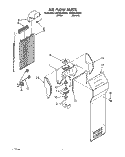 AIR FLOW Diagram and Parts List for ED20ZKXAN02  Whirlpool Refrigerator