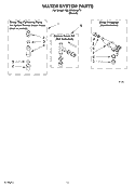 WATER SYSTEM Diagram and Parts List for 7MLSR8544JT4  Whirlpool Washer