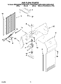 AIR FLOW PARTS Diagram and Parts List for GD5SHAXNS03  Whirlpool Refrigerator