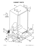 CABINET PARTS Diagram and Parts List for ISF25D2XBM00  Whirlpool Refrigerator
