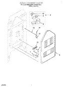 REAR CHASSIS Diagram and Parts List for KERI500EWH1  KitchenAid Range