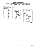 WATER SYSTEM Diagram and Parts List for 3LA5800XSW0  Whirlpool Washer