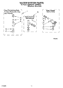 WATER SYSTEM PARTS Diagram and Parts List for LSQ9659LW1  Whirlpool Washer