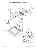 TOP AND CONSOLE PARTS Diagram and Parts List for YWED5500XW1  Whirlpool Dryer