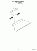TOP VENTING PARTS Diagram and Parts List for YIDC875SS0  Whirlpool Range