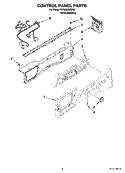 CONTROL PANEL PARTS Diagram and Parts List for WFW8500SR02  Whirlpool Washer