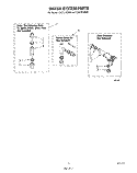 WATER SYSTEM Diagram and Parts List for CA2751XSW0  Whirlpool Washer