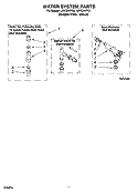 WATER SYSTEM PARTS Diagram and Parts List for LXR7244PQ3  Whirlpool Washer