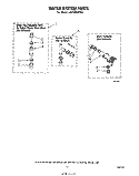 WATER SYSTEM Diagram and Parts List for LA3300XPW3  Whirlpool Washer