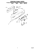 CONTROL PANEL PARTS Diagram and Parts List for DU1055XTPQ4  Whirlpool Dishwasher