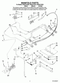 MANIFOLD PARTS Diagram and Parts List for GW397LXUT5  Whirlpool Range