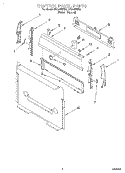 Part Location Diagram of 3195769 Whirlpool PANL-CNTRL
