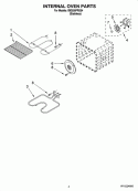 INTERNAL OVEN PARTS Diagram and Parts List for IBD550PRS04  Whirlpool Wall Oven