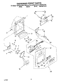 DISPENSER FRONT PARTS Diagram and Parts List for KSRS25ILBL03  KitchenAid Refrigerator