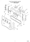 CONTROL PANEL Diagram and Parts List for FEP320EW0  Roper Range