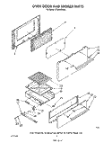 OVEN DOOR AND BROILER Diagram and Parts List for SF3020ERW4  Whirlpool Range