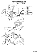 MACHINE BASE PARTS Diagram and Parts List for 1CWTW5500SQ0  Whirlpool Washer