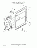 DOOR AND LATCH PARTS Diagram and Parts List for KUDC03FVBL3  KitchenAid Dishwasher