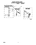 WATER SYSTEM Diagram and Parts List for RAC4244AW1  Whirlpool Washer