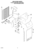 AIR FLOW PARTS Diagram and Parts List for KSRG25FKST18  KitchenAid Refrigerator