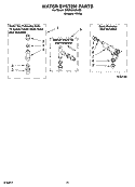 WATER SYSTEM PARTS, OPTIONAL PARTS (NOT INCLUDED) Diagram and Parts List for 3XGSC9455JQ5  Whirlpool Washer
