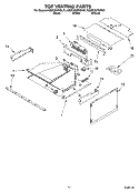 TOP VENTING PARTS Diagram and Parts List for KEMC307KBL01  KitchenAid Microwave Oven Combo