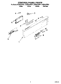 CONTROL PANEL PARTS Diagram and Parts List for KUDP02CRBT1  KitchenAid Dishwasher