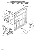 DOOR AND LATCH PARTS Diagram and Parts List for DUL300XTLS2  Whirlpool Dishwasher