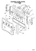 CONTROL PANEL PARTS Diagram and Parts List for IEP315RQ0  Inglis Range