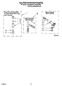 WATER SYSTEM PARTS Diagram and Parts List for LSQ9659PG0  Whirlpool Washer