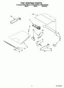 TOP VENTING PARTS, OPTIONAL PARTS (NOT INCLUDED) Diagram and Parts List for KEBK276SBL02  KitchenAid Wall Oven