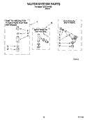 WATER SYSTEM PARTS Diagram and Parts List for LCR7244HQ2  Whirlpool Washer