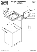TOP AND CABINET PARTS Diagram and Parts List for TAWS700RQ2  Estate Washer