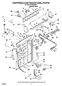 Part Location Diagram of 3956969 Whirlpool PANEL-CNTL