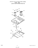 BODY Diagram and Parts List for F5757W1  Roper Range