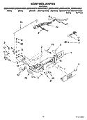CONTROL PARTS Diagram and Parts List for GD5NVAXSL01  Whirlpool Refrigerator