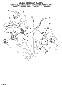 OVEN INTERIOR Diagram and Parts List for KCMS185JBT1  KitchenAid Microwave