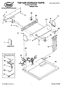 TOP AND CONSOLE PARTS Diagram and Parts List for REX3514RQ1  Roper Dryer